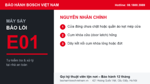 Máy sấy quần áo Bosch báo lỗi E01 - nguyên nhân chính và cách xử lý