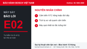 Máy sấy quần áo Bosch báo lỗi E02 - nguyên nhân chính và cách xử lý