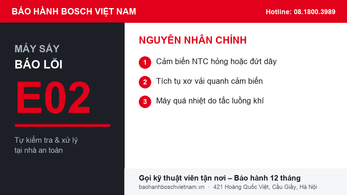 Máy sấy quần áo Bosch báo lỗi E02 - nguyên nhân chính và cách xử lý
